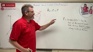 Statics Lesson 24  3D Moment About a Point and rXF Example [upl. by Albrecht601]