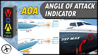 The Angle of Attack Indicator AOA [upl. by Swirsky425]