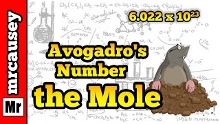 Avogadros Number the Mole and How to Use the Mole [upl. by Airogerg]