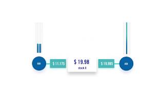 What is a Market Maker [upl. by Eli]