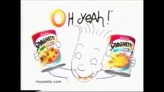 Nickelodeon Commercials August 2004 Part 2 [upl. by Yseulta]