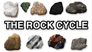 THE ROCK CYCLE in 3 minutes [upl. by Rabush]