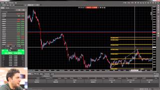 How to use the Fibonacci Retracement tool in your trading [upl. by Frohman]