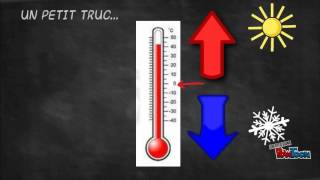 Capsule 2 Le thermomètre [upl. by Aisan]