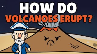 How Do Volcanoes Erupt [upl. by Maiocco]