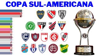 Campeões da Copa SulAmericana 2002  2023 [upl. by Wenda]