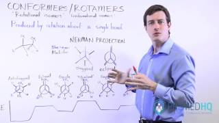 Newman Projections  Anti Gauche Staggered and Eclipsed Energy Diagrams for Rotational Isomers [upl. by Eilsew574]