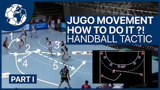 How to play the Jugo Movement  Handball Tactic Express  Handball inspires deutschenglish [upl. by Gurney]