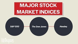 What Are Stock Market Indicies SampP 500 Dow Jones amp NASDAQ Explained [upl. by Nimrac]