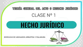 HECHO JURÍDICO ⚖️ TEORÍA GENERAL DEL ACTO O NEGOCIO JURÍDICO 🖌 CLASE Nº1 [upl. by Adebayo476]