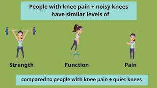 Crepitus on knee pain patients [upl. by Enyrat258]