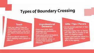 Professional Boundaries for Caregivers [upl. by Cherrita]