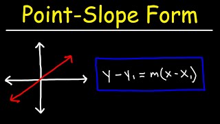 Point Slope Form  Basic Introduction  Algebra [upl. by Maxwell997]