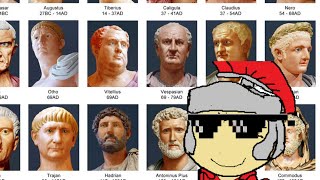 Ranking Every Roman Emperor from Worst to Best [upl. by Ailongam]