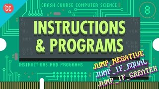 Instructions amp Programs Crash Course Computer Science 8 [upl. by Svirad]